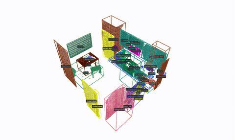 Plan15